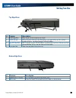 Preview for 16 page of General Dynamics Itronix GD3080 User Manual