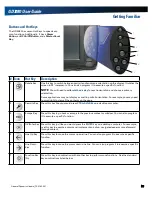 Preview for 18 page of General Dynamics Itronix GD3080 User Manual