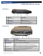 Предварительный просмотр 13 страницы General Dynamics Itronix GD6000 User Manual