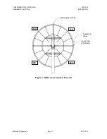 Preview for 14 page of General Dynamics 2.4M SERIES 1241 ANTENNA Assembly Manual