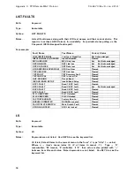 Preview for 117 page of General Dynamics CG-1220 Operation And Maintenance Manual