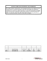 Preview for 4 page of General Dynamics SATCOM Technologies KX 120 Operation & Maintenance Manual