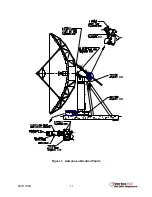 Preview for 20 page of General Dynamics SATCOM Technologies KX 120 Operation & Maintenance Manual