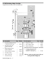 Preview for 2 page of GENERAL ECOLOGY Seagull IV X-1KF Installation And Product Use Manual