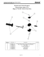 Предварительный просмотр 23 страницы General Equipment RIP-R-STRIPPER CTS12GEN2 Operator'S Manual