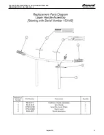 Предварительный просмотр 24 страницы General Equipment RIP-R-STRIPPER CTS12GEN2 Operator'S Manual