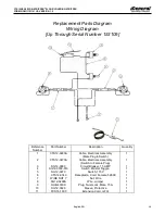 Предварительный просмотр 29 страницы General Equipment RIP-R-STRIPPER CTS12GEN2 Operator'S Manual