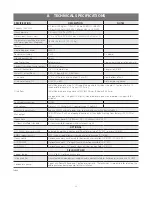 Preview for 36 page of General Filters GeneralAire 5500 Installation And User Manual