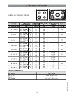 Preview for 17 page of General Gas CR6060 Instructions And Advice For Installing, Using And Servicing