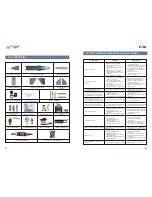 Preview for 12 page of General Hobby F-16 fighting falcon Instruction Manual