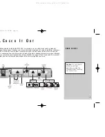 Preview for 9 page of General Instrument CFT2200 User Manual