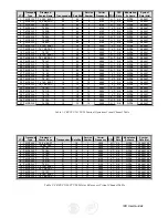 Preview for 5 page of General Instrument DSR-4800 Series User Manual