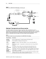 Preview for 8 page of General Instrument STARLINE MB-750D-H Installation Manual