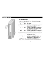 Предварительный просмотр 7 страницы General Instrument SURFboard SB3100Di User Manual