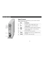 Предварительный просмотр 8 страницы General Instrument SURFboard SB3100Di User Manual