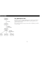 Preview for 11 page of General Instrument SURFboard SB3100i User Manual