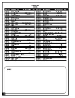 Предварительный просмотр 18 страницы General International 25-036 Setup & Operation Manual