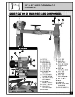 Preview for 7 page of General International 25-650ABC M1 Setup & Operation Manual