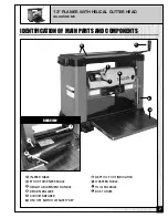 Preview for 7 page of General International 30-005HC-M1 Operation Manual