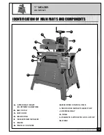 Preview for 7 page of General International 30-120 M1 Setup & Operation Manual