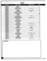 Preview for 14 page of General International 30-300 M1 Operating And Maintenance Instructions Manual