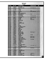 Предварительный просмотр 19 страницы General International 50-057 Setup & Operation Manual