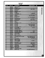 Предварительный просмотр 5 страницы General International 50-225R M1 Setup & Operation Manual