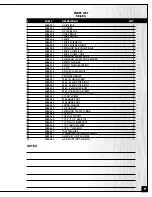 Предварительный просмотр 9 страницы General International 50-eb3 Setup & Operation Manual