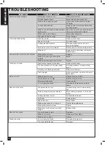 Preview for 24 page of General International BS5205 Setup And Operation Manual