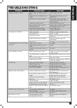 Preview for 47 page of General International BS5205 Setup And Operation Manual