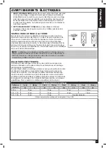 Предварительный просмотр 21 страницы General International BT8007 Setup And Operation Manual