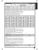 Preview for 41 page of General International DP2006 Setup And Operation Manual