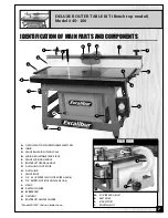 Предварительный просмотр 7 страницы General International Excalibur 40-100 Setup & Operation Manual