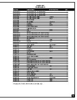 Предварительный просмотр 15 страницы General International Excalibur 90-075A Setup & Operation Manual