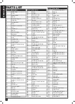 Предварительный просмотр 16 страницы General International MS3005 Setup And Operation Manual