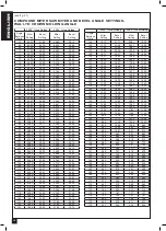 Preview for 16 page of General International MS3008 Setup & Operation Manual