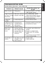 Preview for 21 page of General International MS3008 Setup & Operation Manual