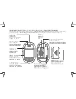 General Life Biotechnology BeneCheck User Manual preview