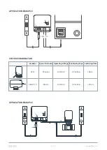 Preview for 6 page of GENERAL LIFE HT250 SET Manual