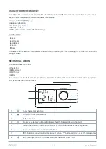 Preview for 2 page of GENERAL LIFE HT250S SET Manual