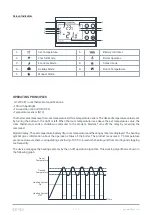 Preview for 3 page of GENERAL LIFE HT270 SET Manual