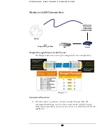 Предварительный просмотр 71 страницы General Lock DVR4-80 Installation Instructions Manual