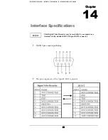 Preview for 92 page of General Lock DVR4-80 Installation Instructions Manual