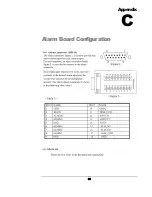 Preview for 99 page of General Lock DVR4-80 Installation Instructions Manual