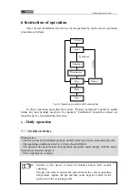 Preview for 15 page of General Measure Checkweigher User Manual