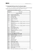 Preview for 33 page of General Measure Checkweigher User Manual