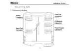 Preview for 8 page of General Measure GM7702 User Manual