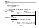 Preview for 17 page of General Measure GM7702 User Manual