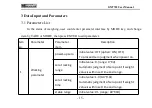 Preview for 20 page of General Measure GM7702 User Manual