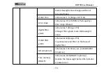 Preview for 21 page of General Measure GM7702 User Manual